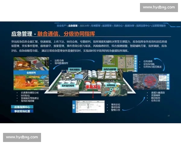 以体育馆安全入口为核心的智慧安防管理与应急通行体系建设研究