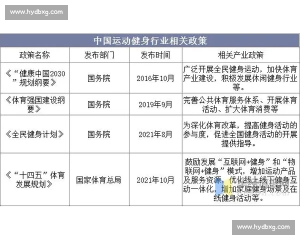 中国体育APP下载热潮分析及未来发展趋势探讨 中国体育APP下载热潮分析及未来发展趋势探讨
