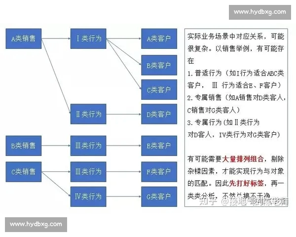 从数据到战术的篮球赛前分析思路与胜负研判全流程实战应用方法