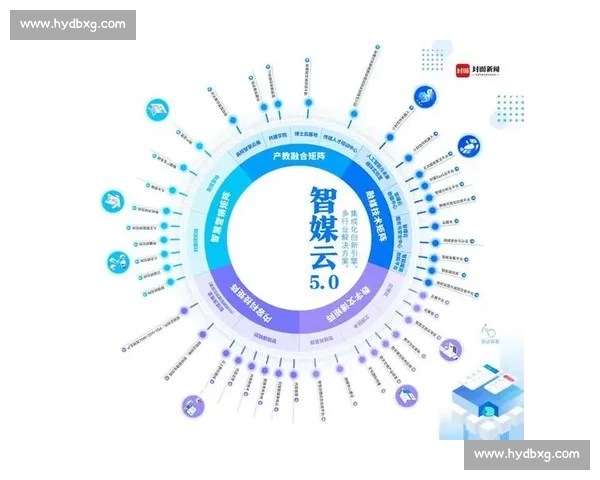 体育媒体融合发展新趋势深度解析与行业前景展望数字化传播变革路径研究