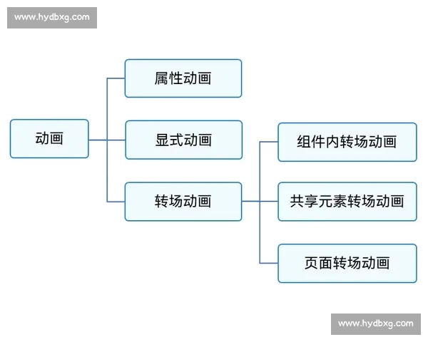篮球比赛技术统计指标解读与实战应用全流程系统化解析指南