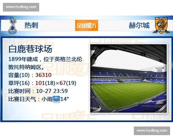 高清流畅足球直播APP下载指南免费看多平台赛事精彩实时更新 - 副本 - 副本 (4) - 副本 - 副本