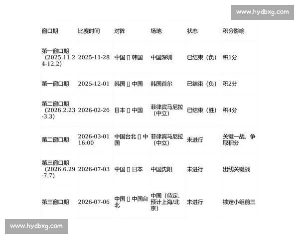 2026年CBA赛程全面解析及球队对阵安排查询