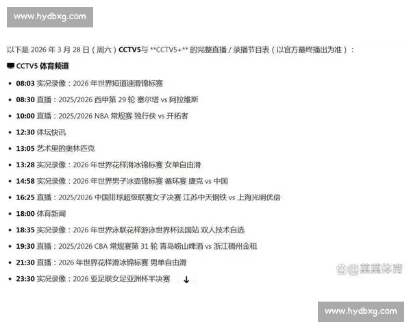 体育直播最新版全新升级功能曝光精彩赛事无缝连接体验全面提升