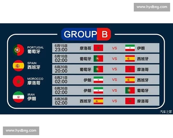2026世界杯完整赛程与关键比赛时间全攻略 2026世界杯完整赛程与关键比赛时间全攻略